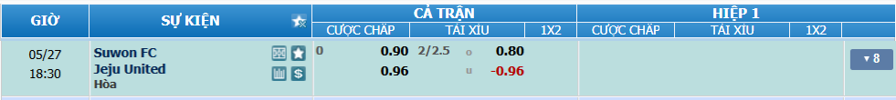 nhan-dinh-soi-keo-suwon-vs-jeju-luc-17h30-ngay-27-5-2025-2
