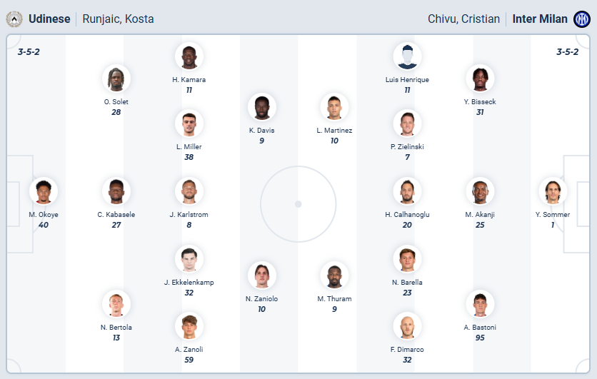 nhan-dinh-soi-keo-udinese-vs-inter-milan-luc-21h00-ngay-17-1-2026-3